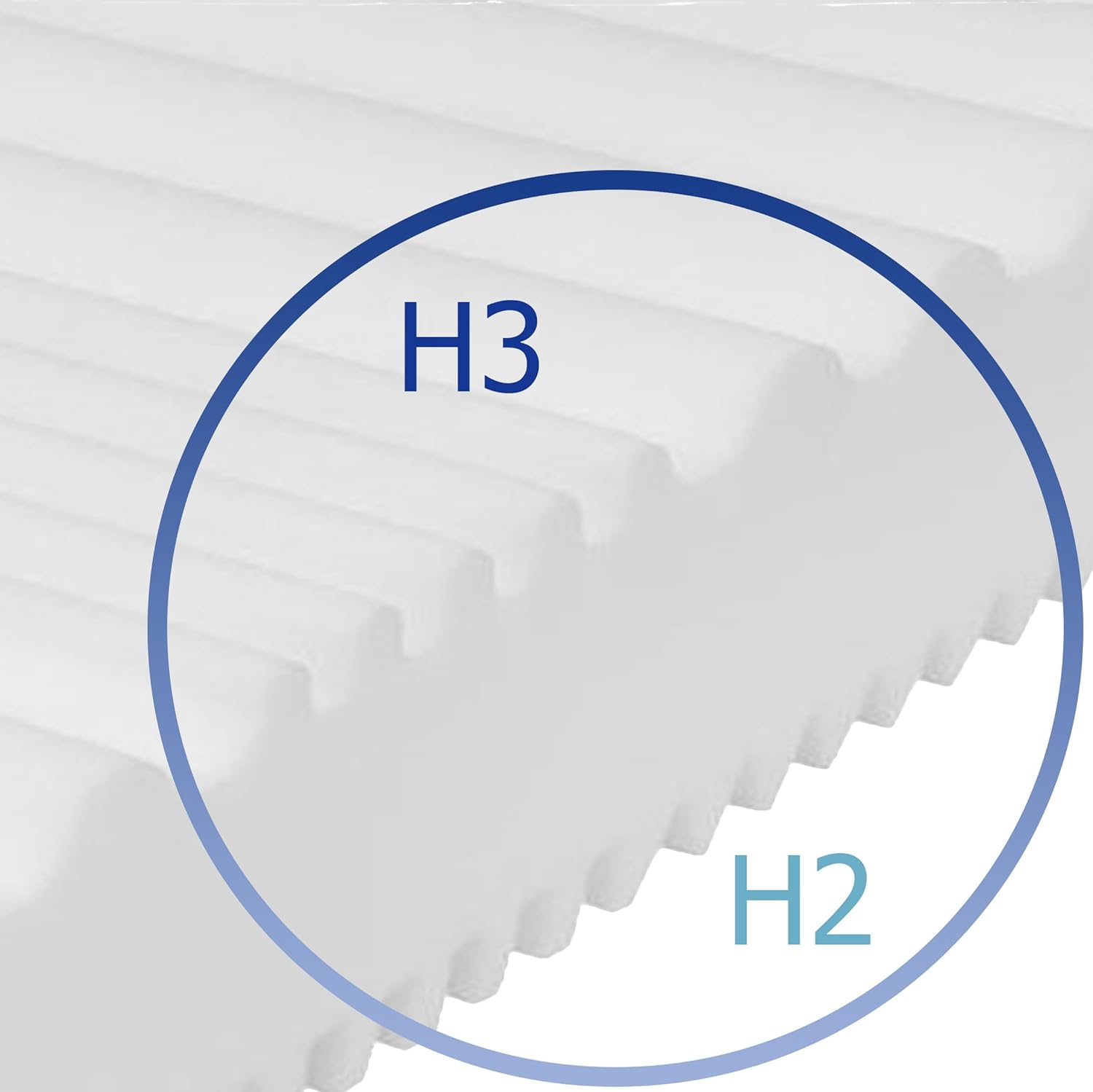 Matratze 160x200 - Ergonomische Kaltschaummatratze - 7-Zonen-Matratze H2 H3 - Oeko TEX Zertifiziert - Waschbarer Bezug - 2in1 Härtegrad - atmungsaktiv - Höhe 15 cm