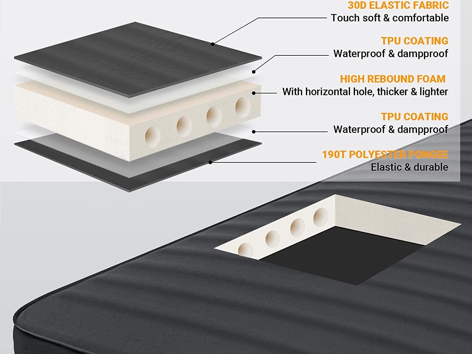 Northstrong tweepersoons opblaasbare matras