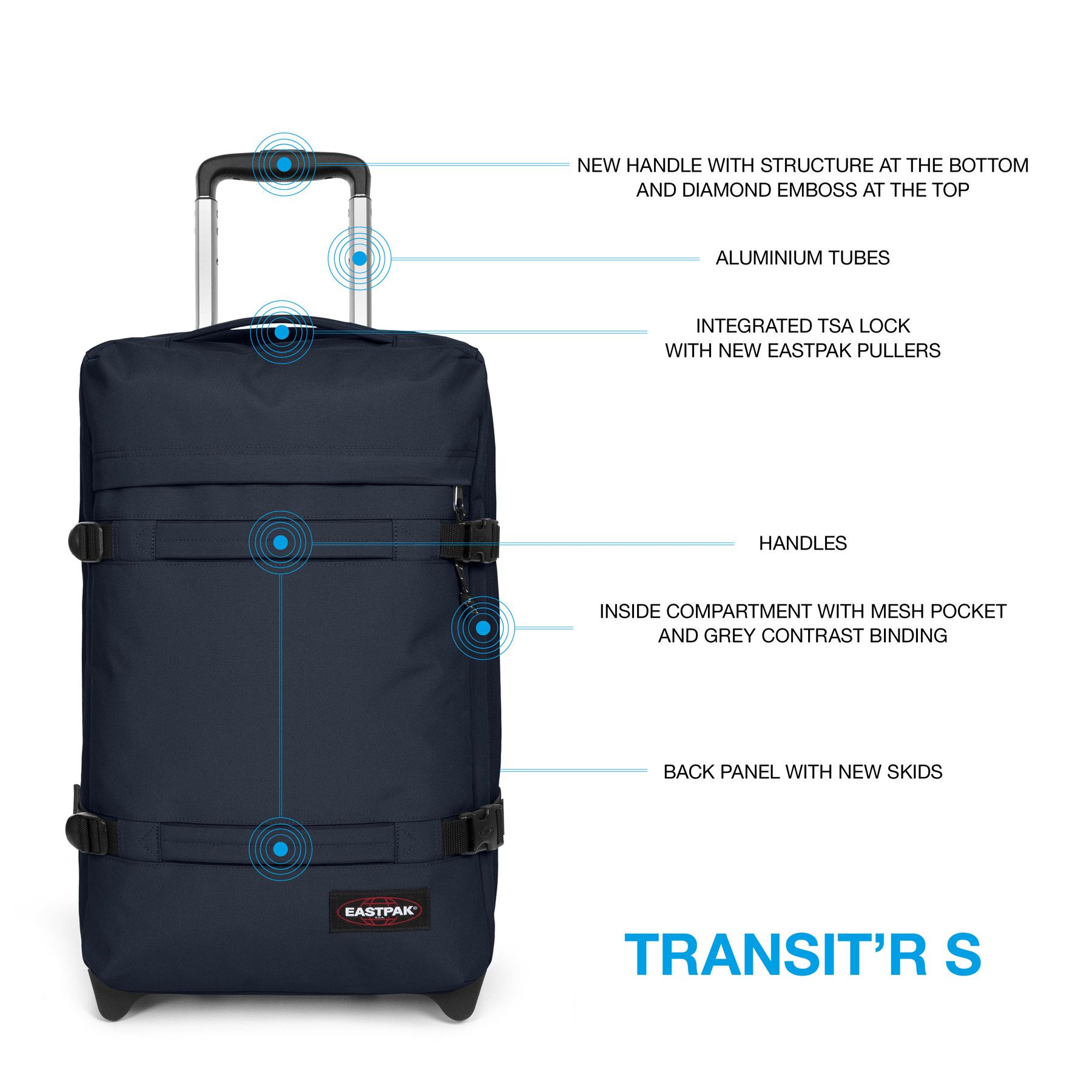 Transit'R S Ultra Marine