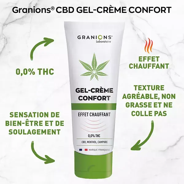 Granions Gel-Crème Confort CBD Effet Chauffant 75 ml