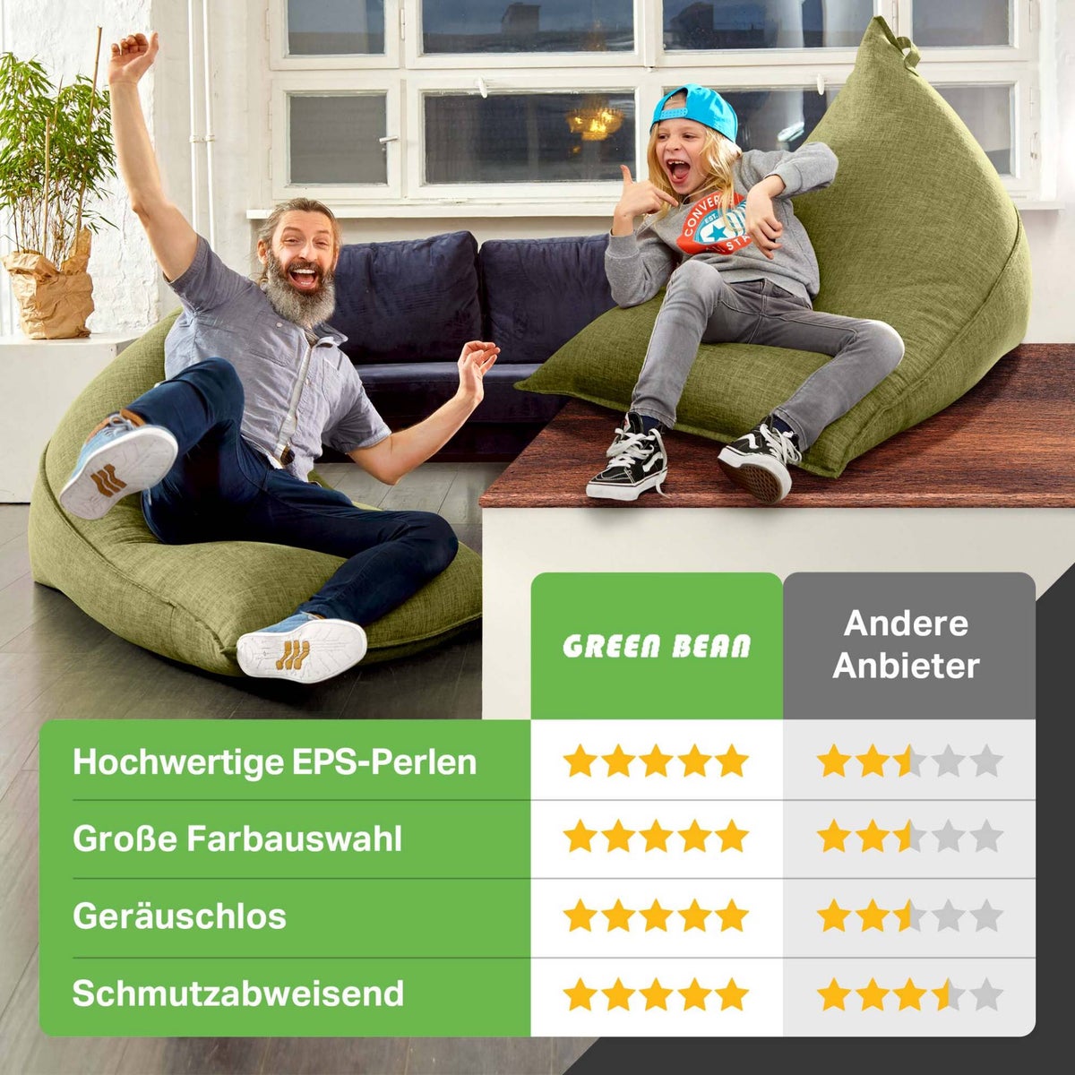 Green Bean Triangle Zitzak 150x100x100cm met 220 liter EPS-korrelvulling - Knuffelzacht en wasbaar - Binnenkussen van stof voor op de vloer, ligstoel en zitkussen - Groen