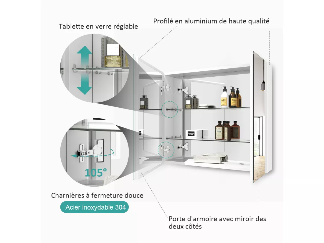 EMKE Armoires de toilette 75x65cm Blanche Armoire Salle de Bain en Miroir Double Face