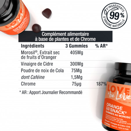 Love and be Loved Gummies au Morosil® et Vinaigre de Cidre 3 semaines