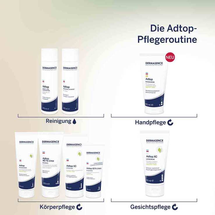 Dermasence Adtop Handcreme, 50 ml