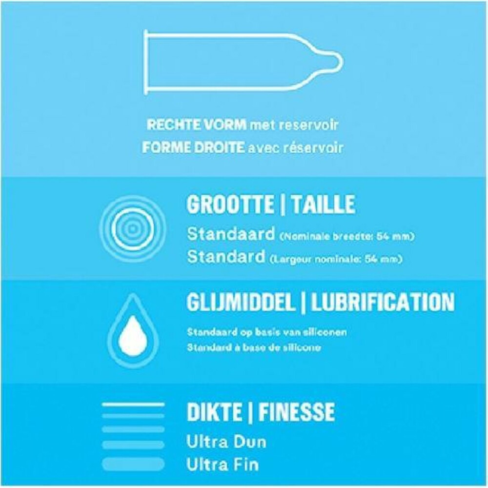 Durex - Nude Extra Lube Condooms 10 stuks, Pleasure Me Condooms 10 stuks & Performa Condooms 10 stuks - Pakket