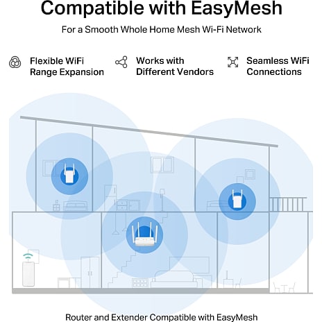 Mercusys BE3600 Dual-Band Wi-Fi 7 router