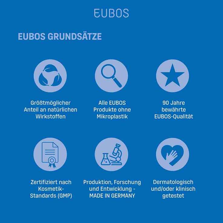 Eubos Kühl & Klar Anti-Rötung Tagescreme LSF 20, 40 ml
