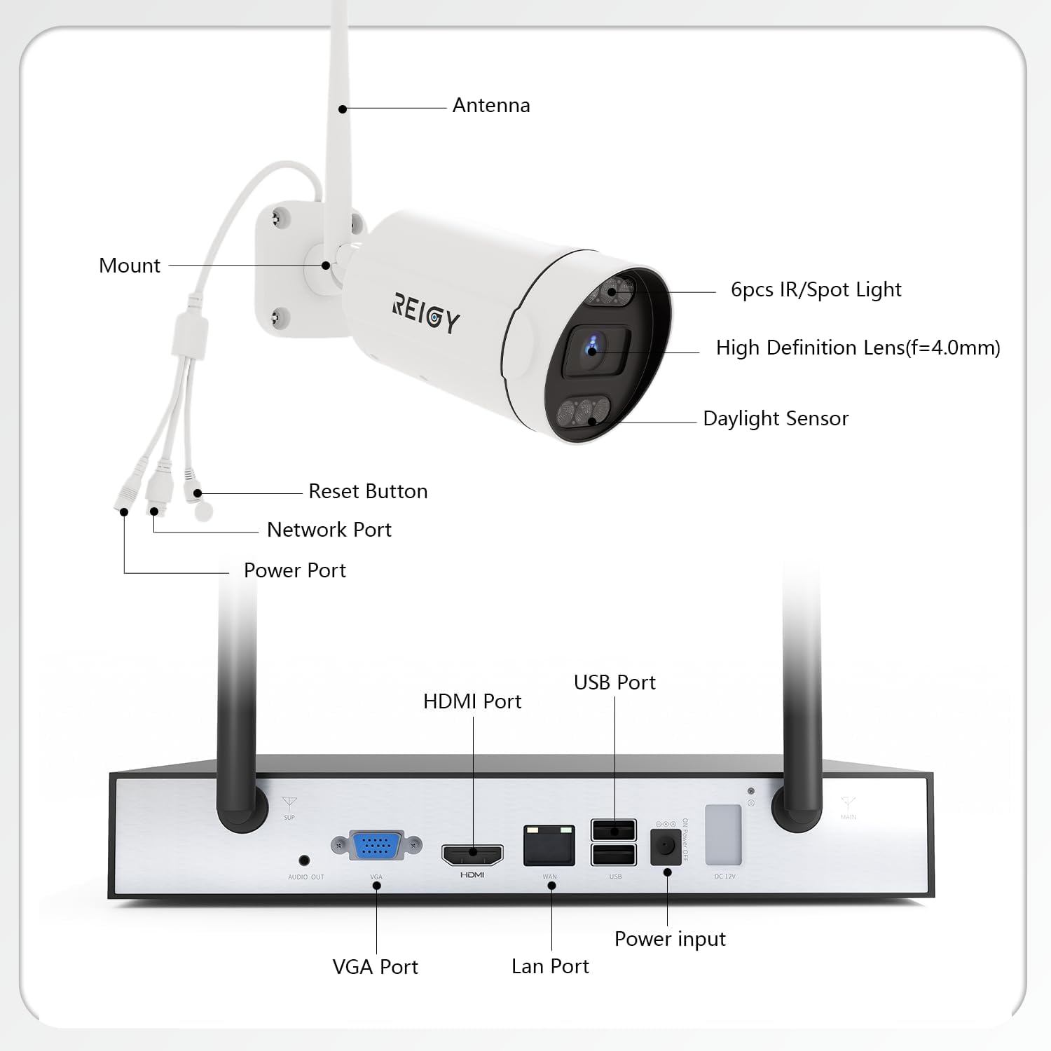REIGY 8MP WLAN Überwachungskamera Set Aussen mit 2TB Festplatte, 4K Überwachungssystem 16CH WiFi NVR +4x2160P Kamera Outdoor, Zwei-Wege-Audio Bewegungserkennung Farbige Nachtsich