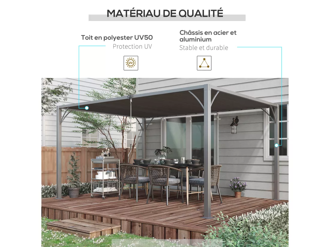 Pergola lames orientables dim. 3,9L x 2,95l x 2,13H m structure alu. acier époxy polyester gris