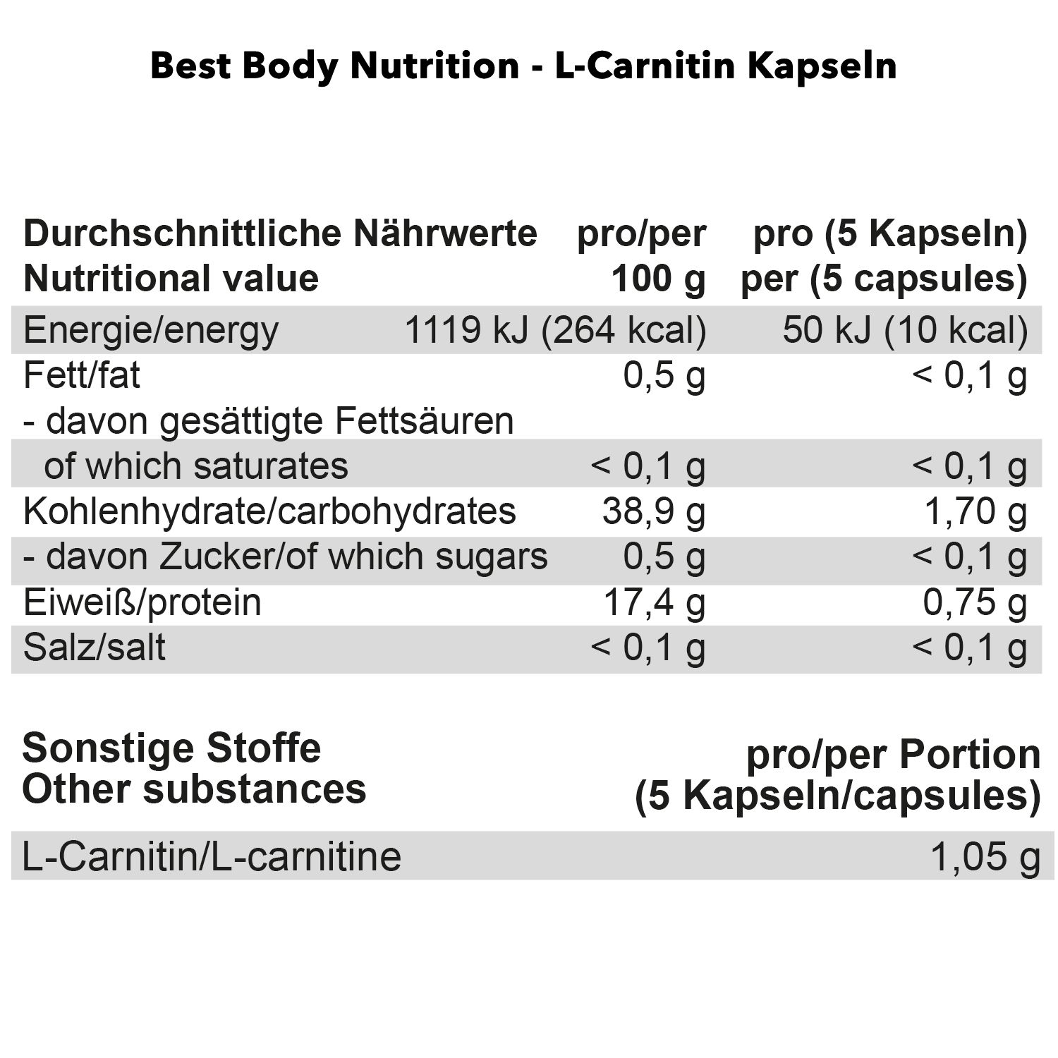 Best Body Nutrition L-Carnitin Kapseln
