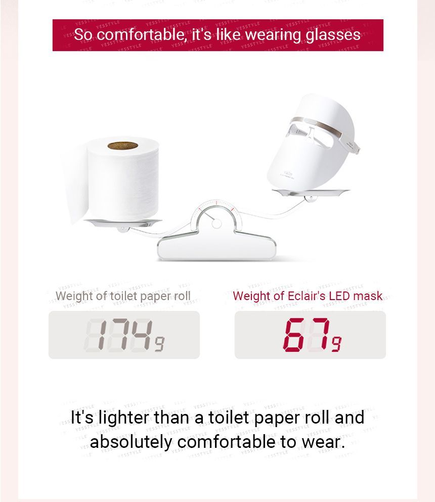 ECLAIR - LED-therapiemasker