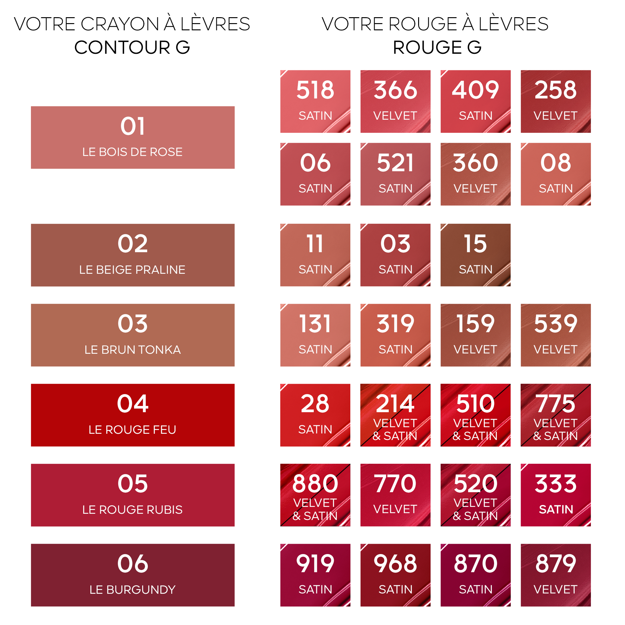 CONTOUR G Le Crayon Lèvres |- 04 Le Rouge Feu