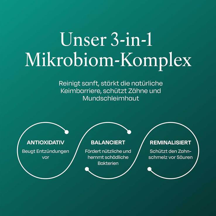 Aperisan Mundspülung Mundflora + , 400 ml