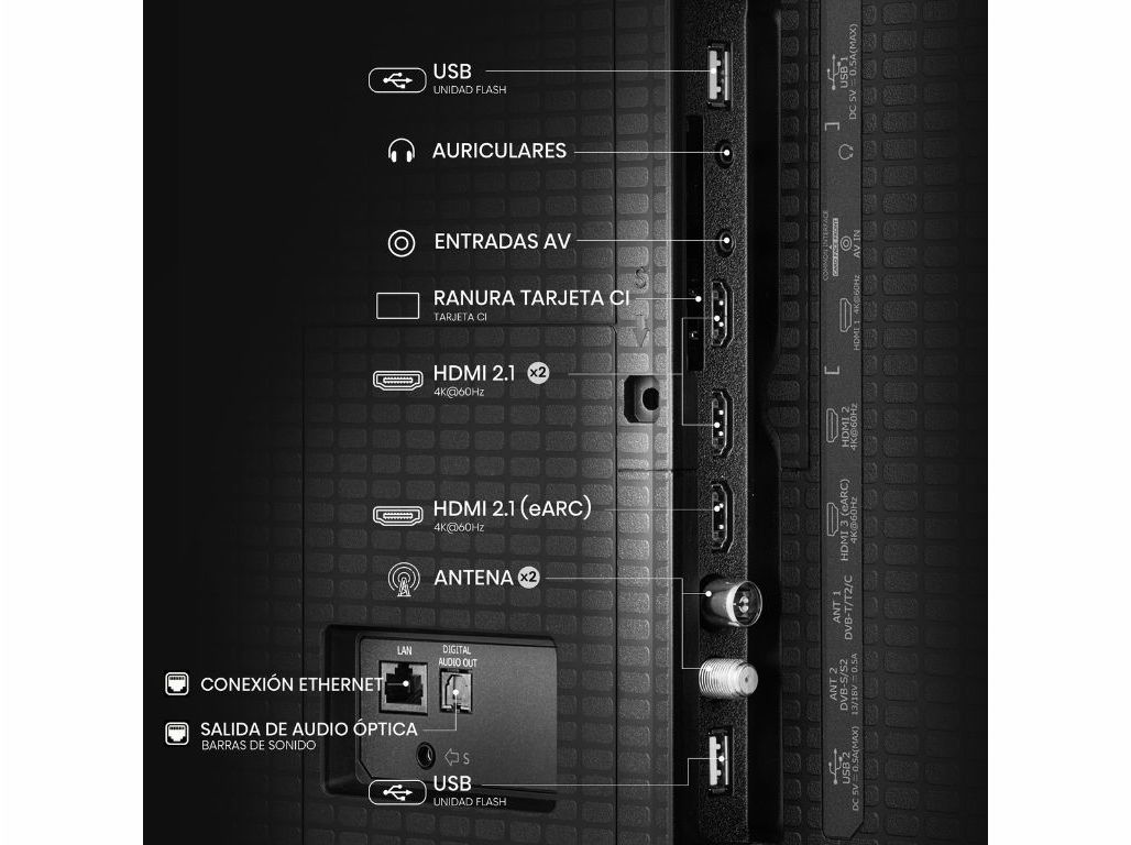 TV QLED HISENSE 55A7Q (55\