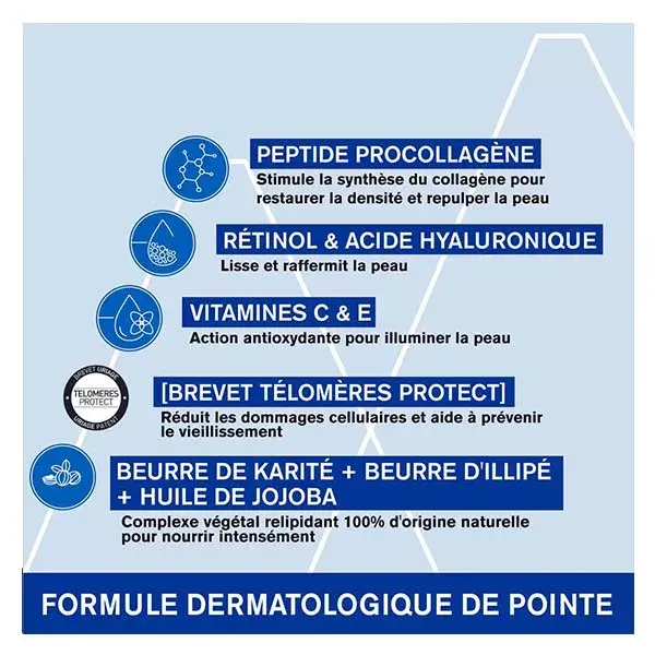 Creme de Rosas Uriage Age Absolu Nutritivo Redensificador Anti-Rugas 50ml