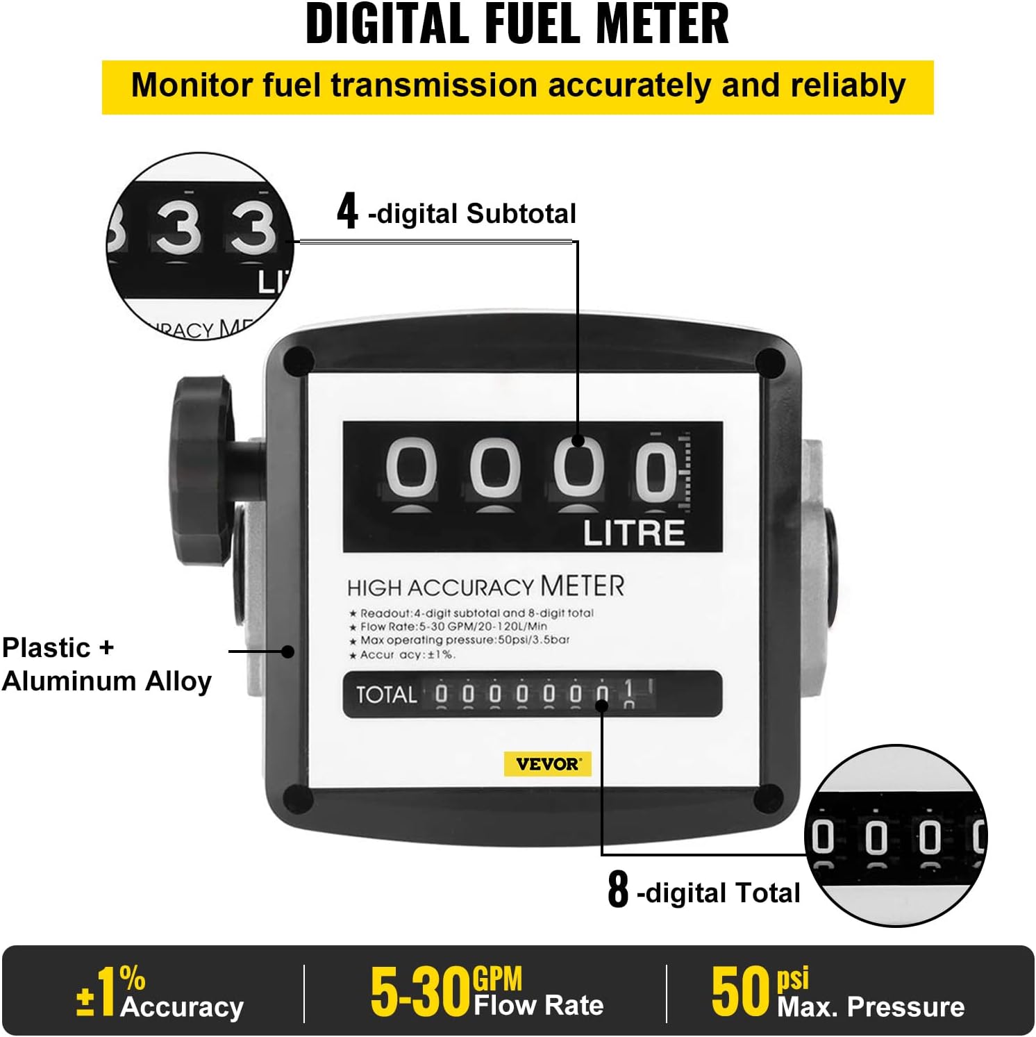 VEVOR Dieselpumpe Heizölpumpe 40L, 155W Selbstansaugende Ölpumpe, 2800U/min Motordrehzahl Ölabsaugpumpe Selbstansaugend, 20 kg Diesel Kraftstoff-Umfüllpumpe, Zählwerk Automatik Pumpe für Biokraftstoff