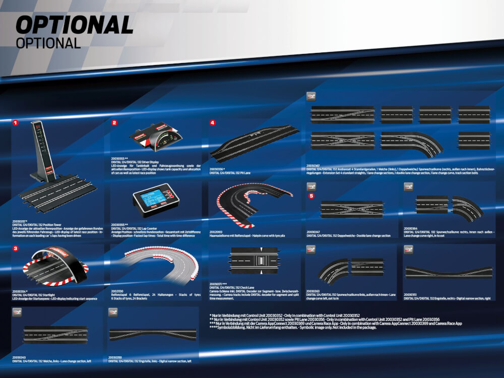 CARRERA DIGITAL 132 - DTM Fast and Fabulous