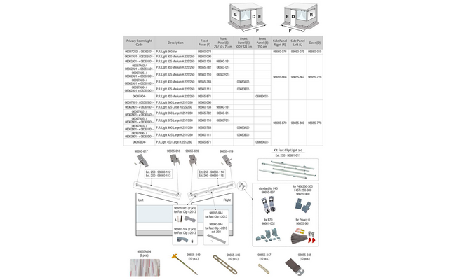 Fiamma Front Panel F für Markisenzelt Privacy Room Light 375 Fiamma Ersatzteilnummer 98660-110
