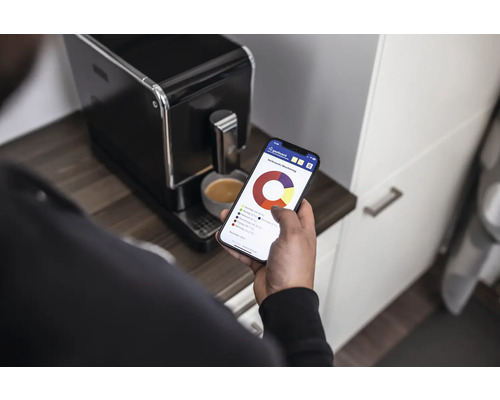 iQ gasGuard - Smart Home Retrofit voor gasmeters