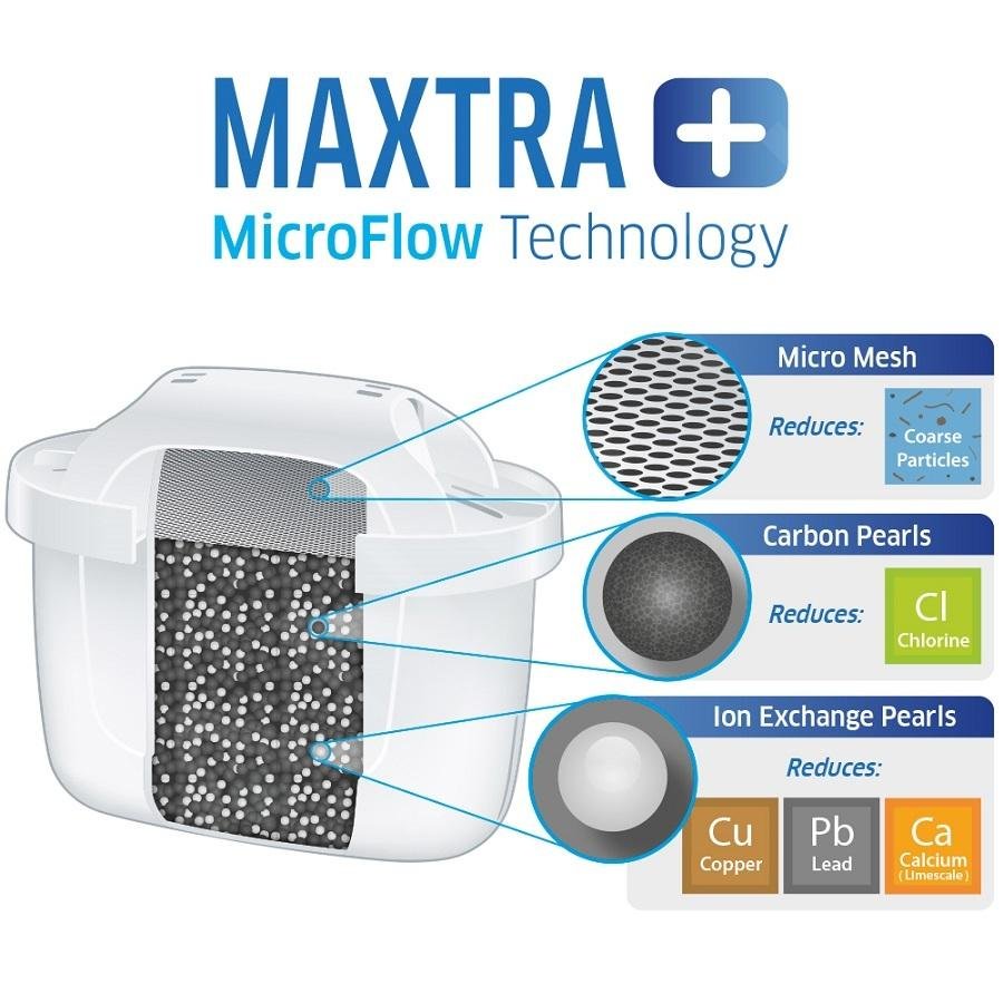 Brita Marella Cool grafiet + 3 Maxtra pro ALL-IN-1 filterpatronen