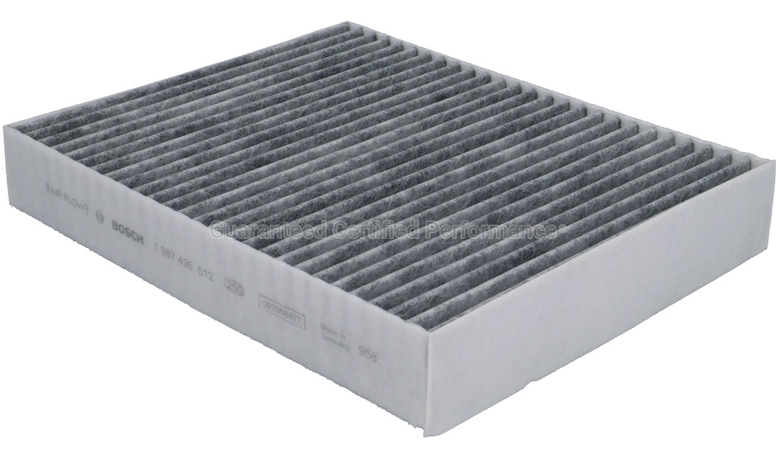 Pollenfilter, Aktivkulfilter