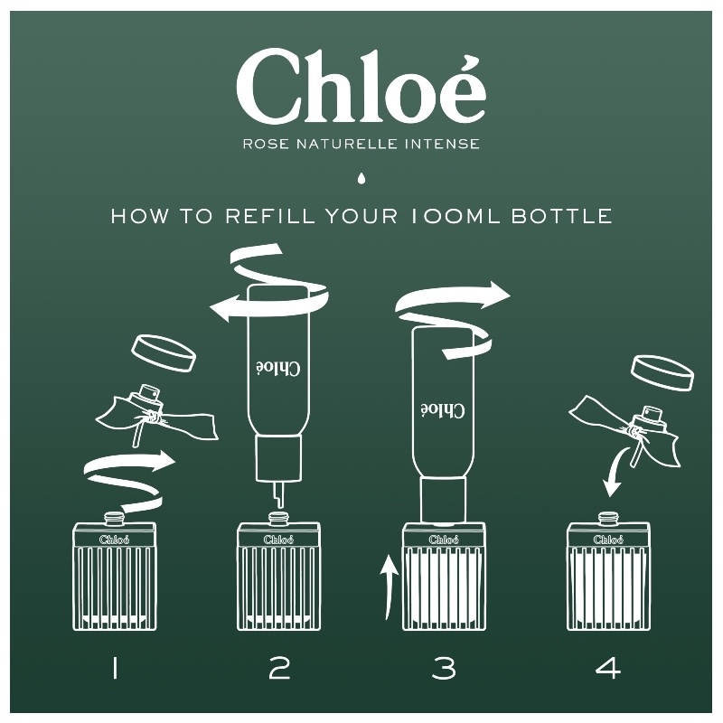 Chloé Signature Rose Naturelle Intense EDP Refill 150 ml