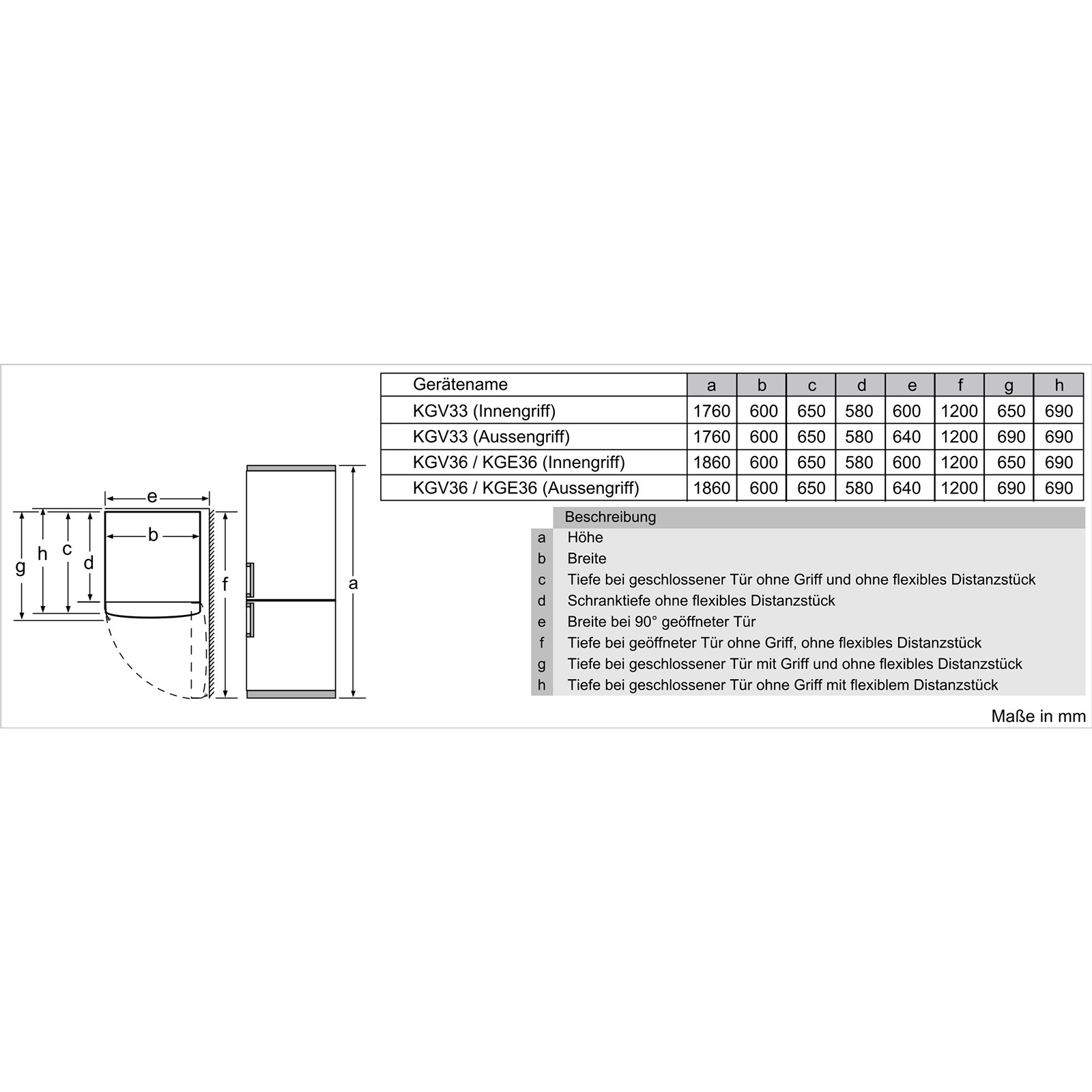 BOSCH Kühl-Gefrierkombination KGE36ALCA - Edelstahl-Optik - C
