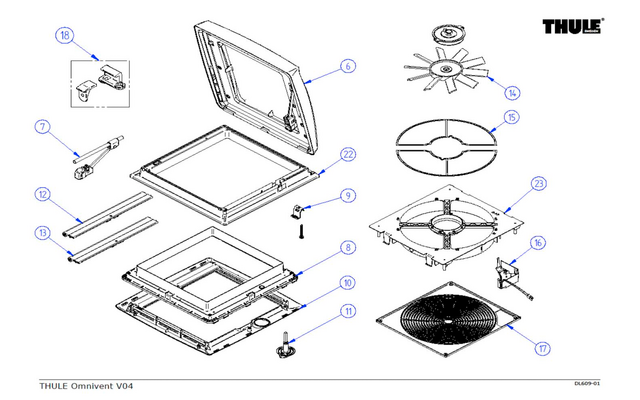 Thule Omnivent Operating Device