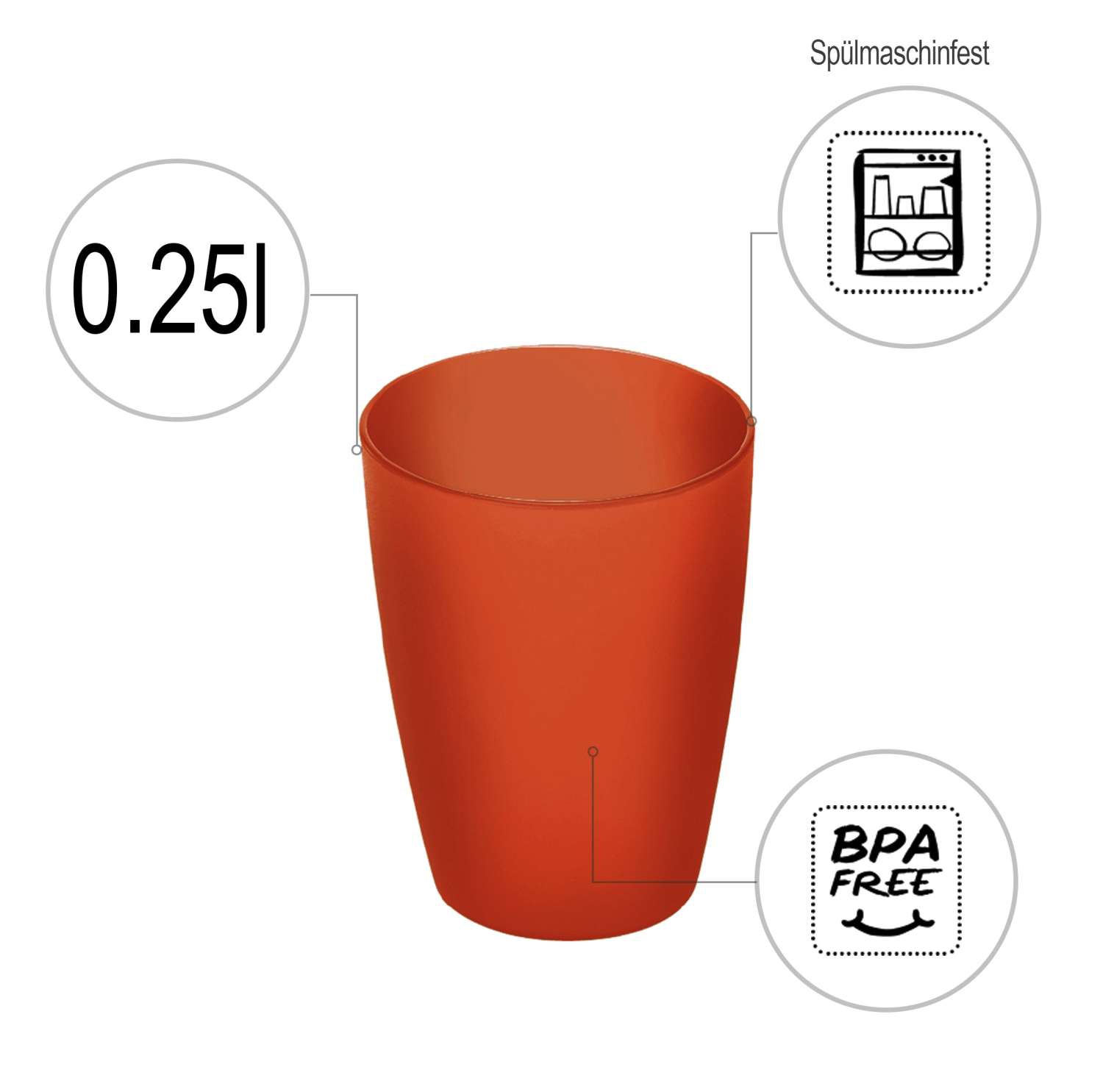 Rotho Caruba Trinkbecher 0,25 Liter horizon blue