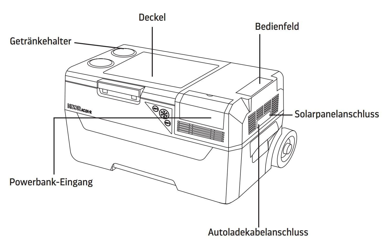 Kompressor-Kühlbox ACUX-R 30 mit Akku<br>Mobile Kühl- und Gefrierbox in einem