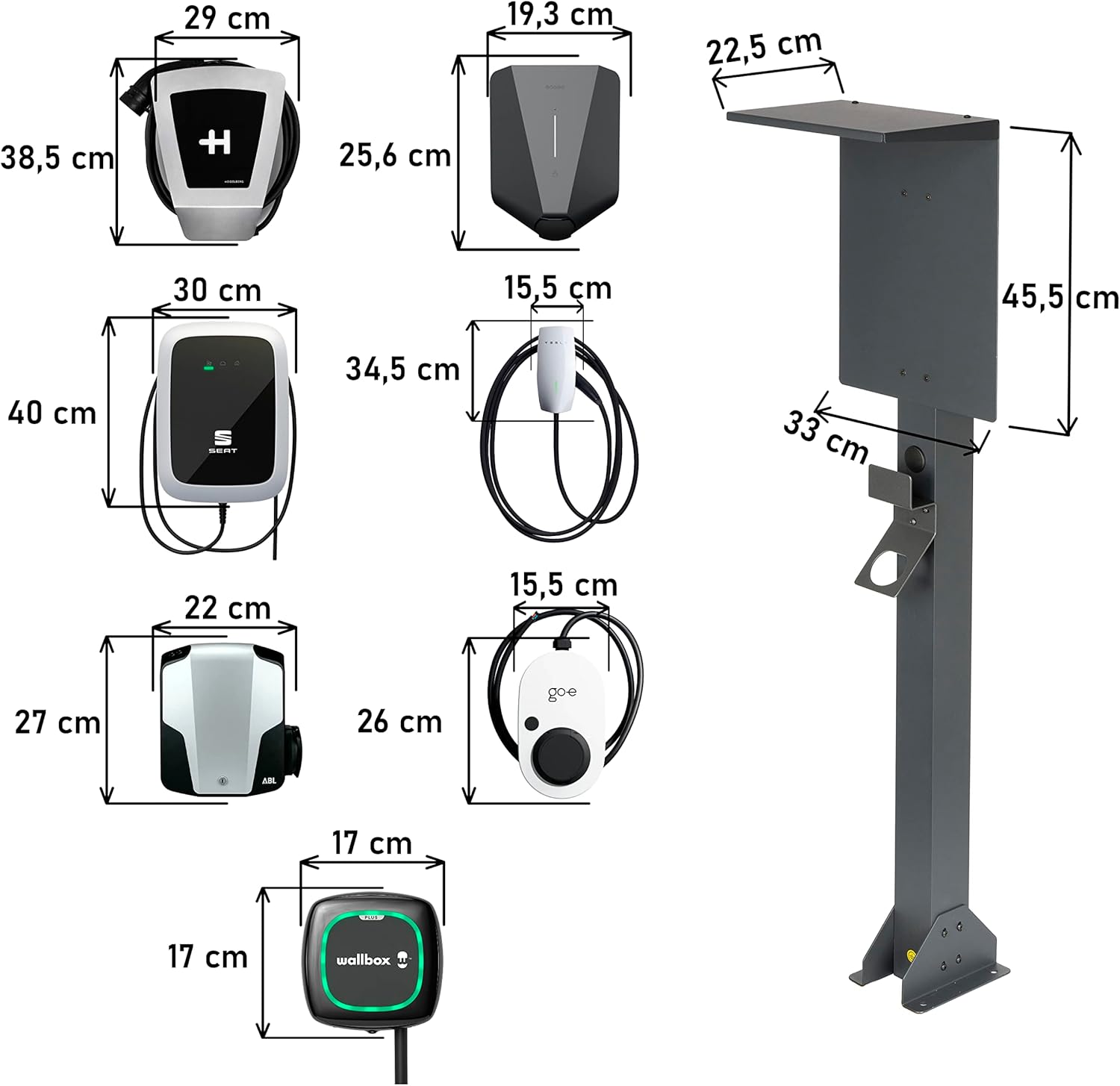 Universeller Hochwertiger Wallbox-Standfuß aus Aluminum mit Dach und EV kabelhalter (Aluminum, Anthrazit, Dach)