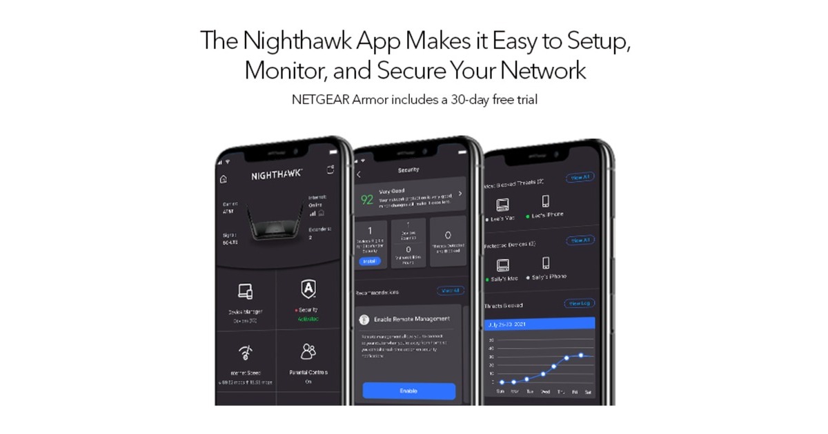 NetgearNighthawk RAXE500 Tri-Band WiFi Router  (Zwart)