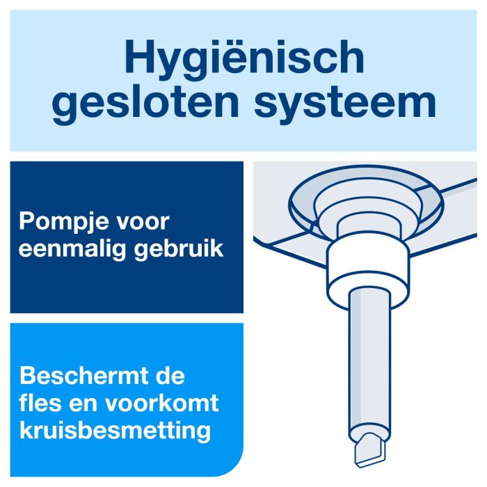 Tork 420602 8st Hair & Body Mini Vloeibaar S2 475ml (420602)