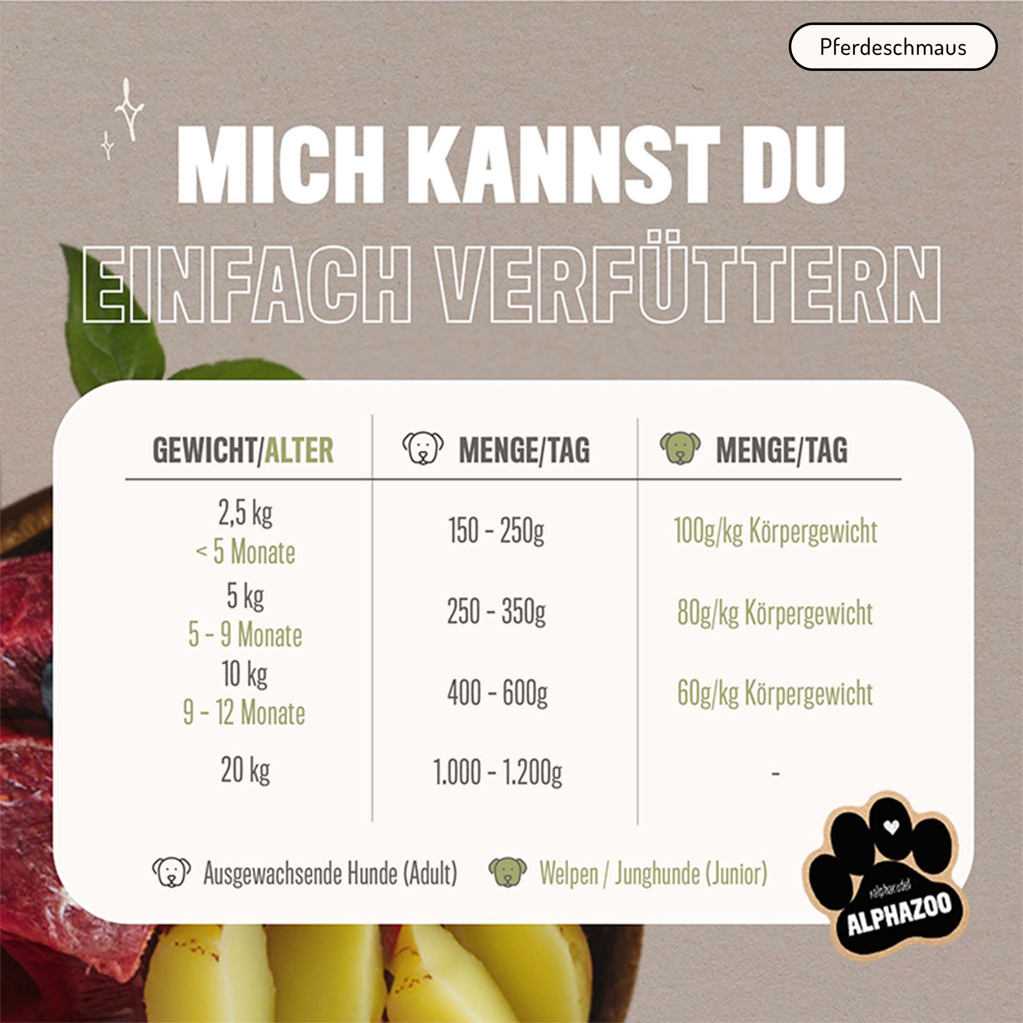 ALPHAZOO Probierschmaus, Nassfutter Probierpaket (Rind, Huhn, Pferd) für Hunde