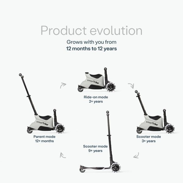 SmarTrike Xtend Scooter Ride-On - Cool Grey