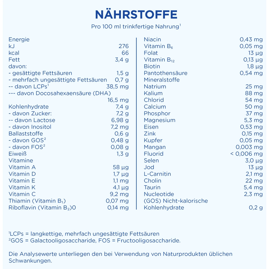 Aptamil Anfangsmilch Pronutra Advance Pre 6 x 200ml trinkfertig ab der Geburt