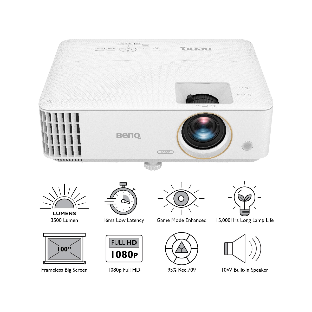 BenQ TH585P gamingprosjektor