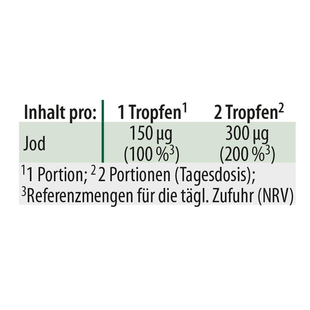 Dr. Jacob's Jod-Tropfen flüssig+stabil 150 mcg 400 Tropfen vegan