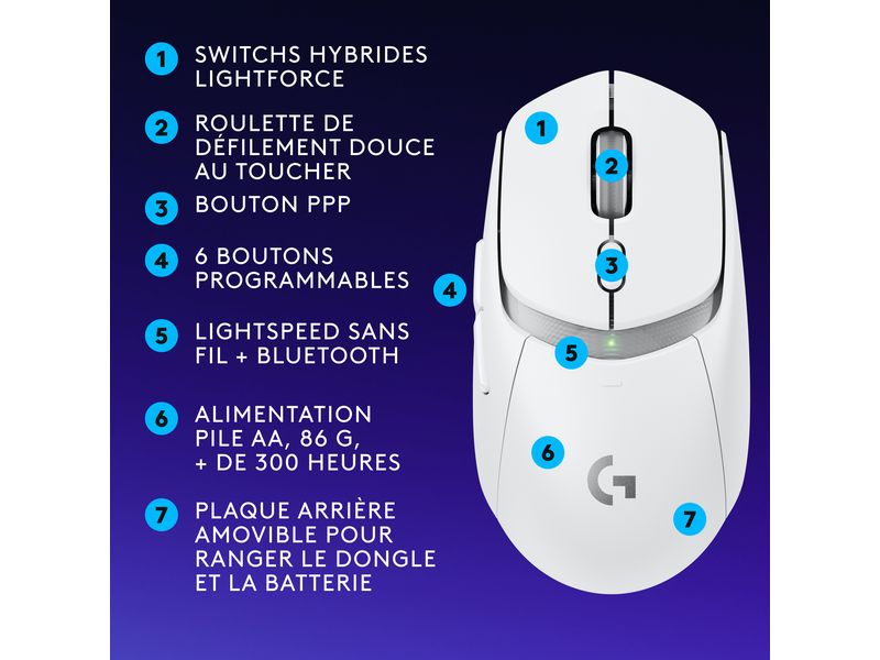 Logitech Gaming-Maus G309 Lightspeed Weiss Kabellose Gaming-Maus mit Lightspeed Wireless und Bluetooth Verbindung