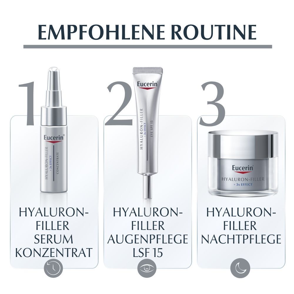 Eucerin® HYALURON-FILLER + 3x Effect Tag LSF 15 trockene Haut Nachfüllkapsel – Dreifach-Wirkung gegen tiefe Falten – antioxidative Tagescreme mit Hyaluronsäure und Saponin für sehr trockene Haut