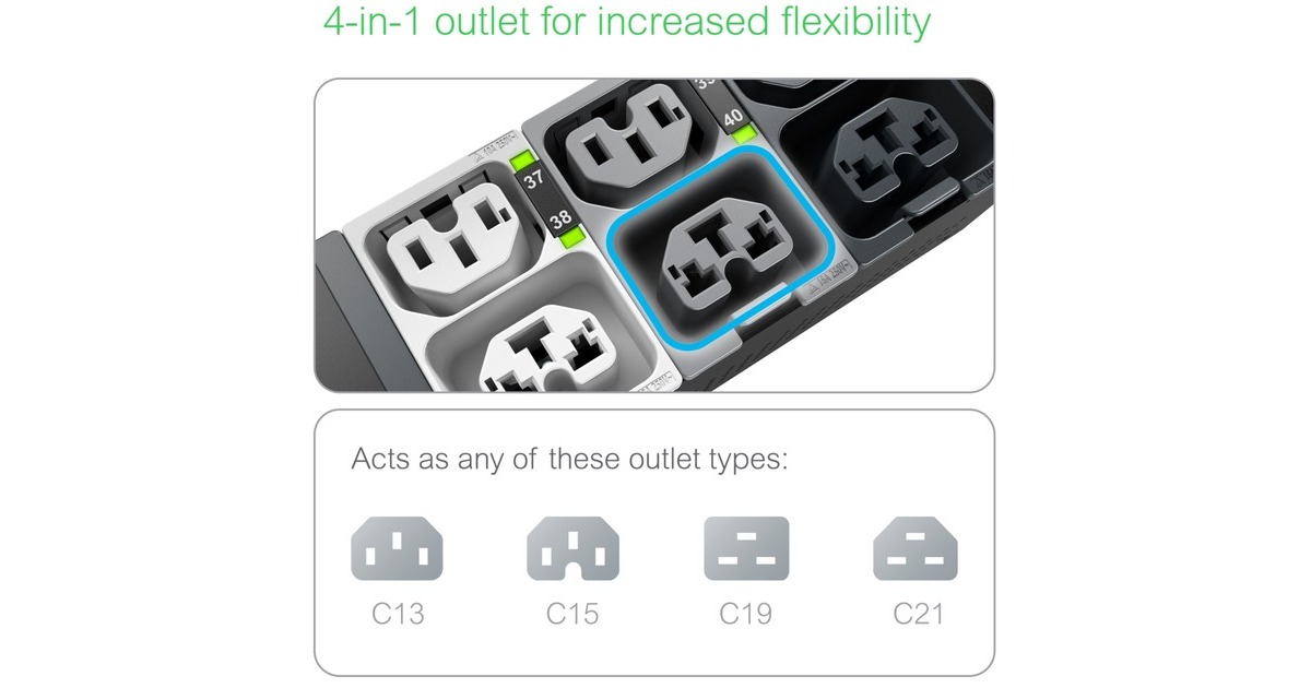 APCAPDU10150SM - Switched & Metered-by-Outlet, 0U, 32A, 230V  (Zwart, (20x) C13/15 + (20x) C13/15/19/21, IEC309 32A stekker)