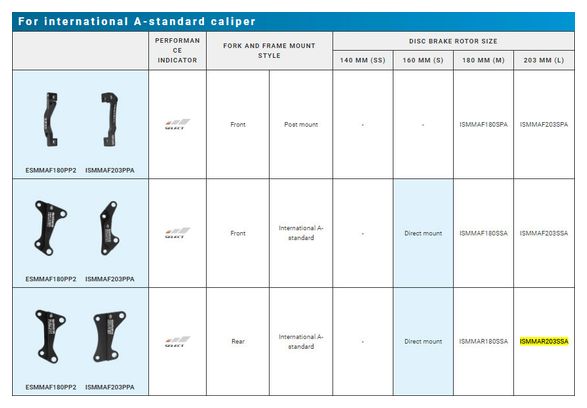 Adaptateur de Frein à Disque Arrière Shimano ISMMAR203SSA IS/IS 203 mm