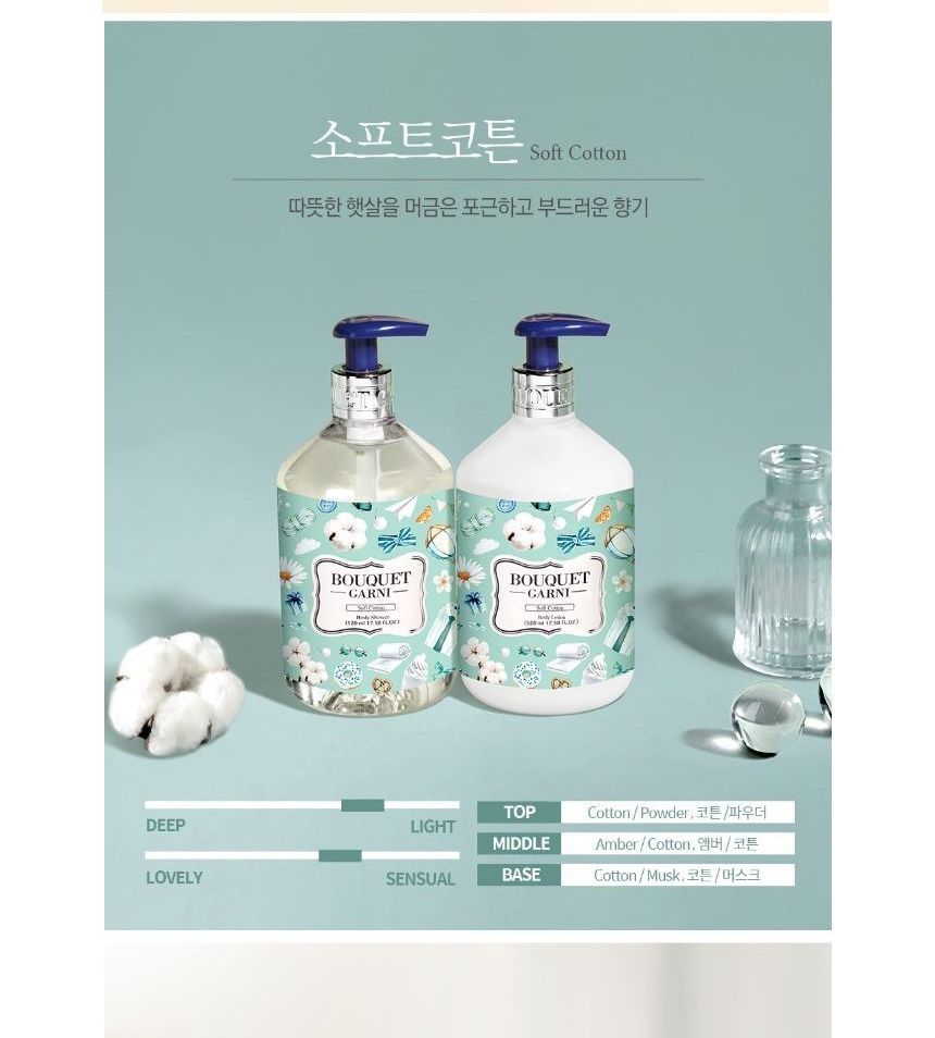BOUQUET GARNI - Bodylotion - 8 soorten