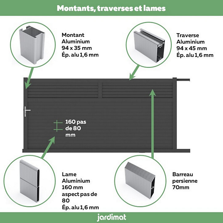 Portail Jardimat coulissant aluminium Annoire noir - 350 x h.175 cm