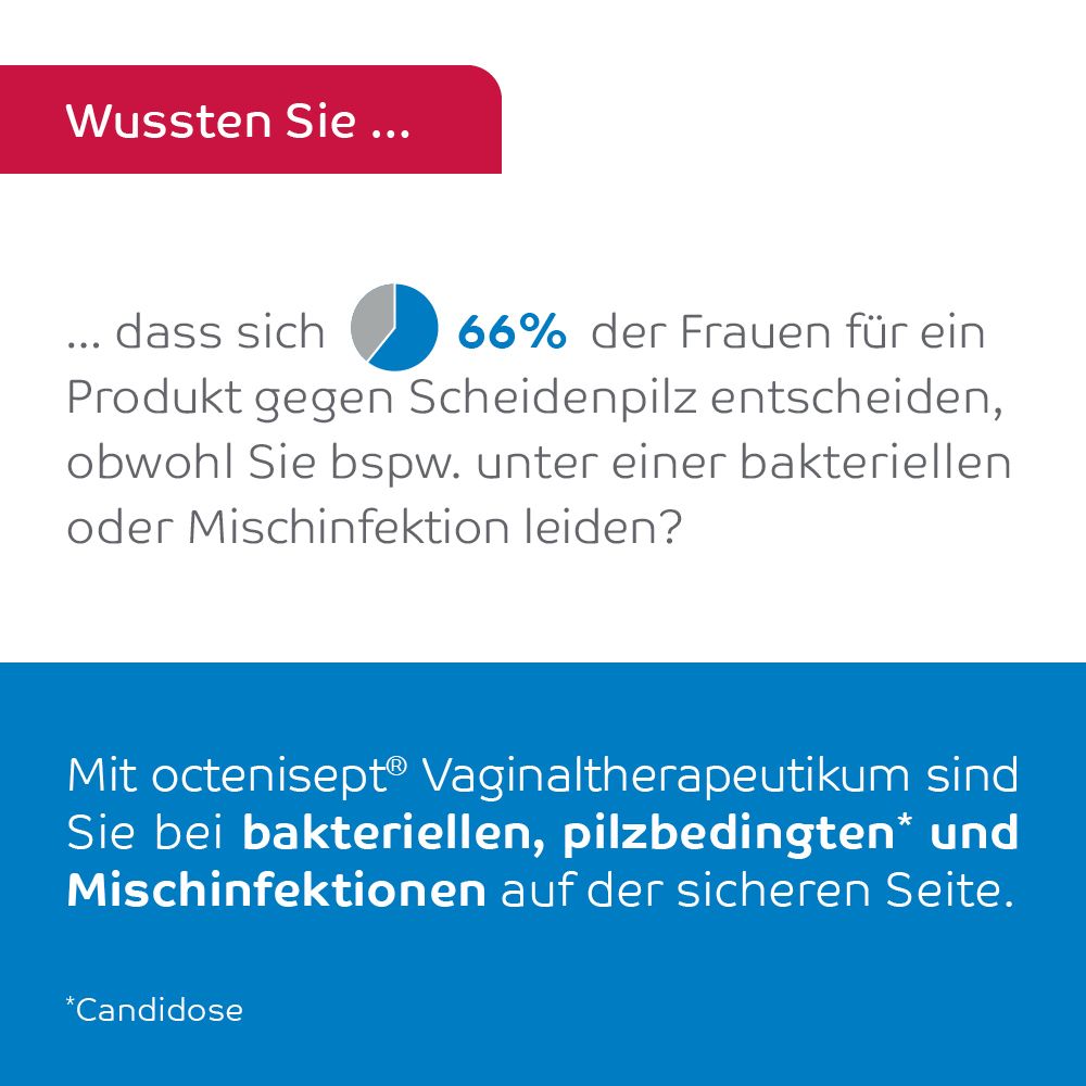octenisept® Vaginaltherapeutikum