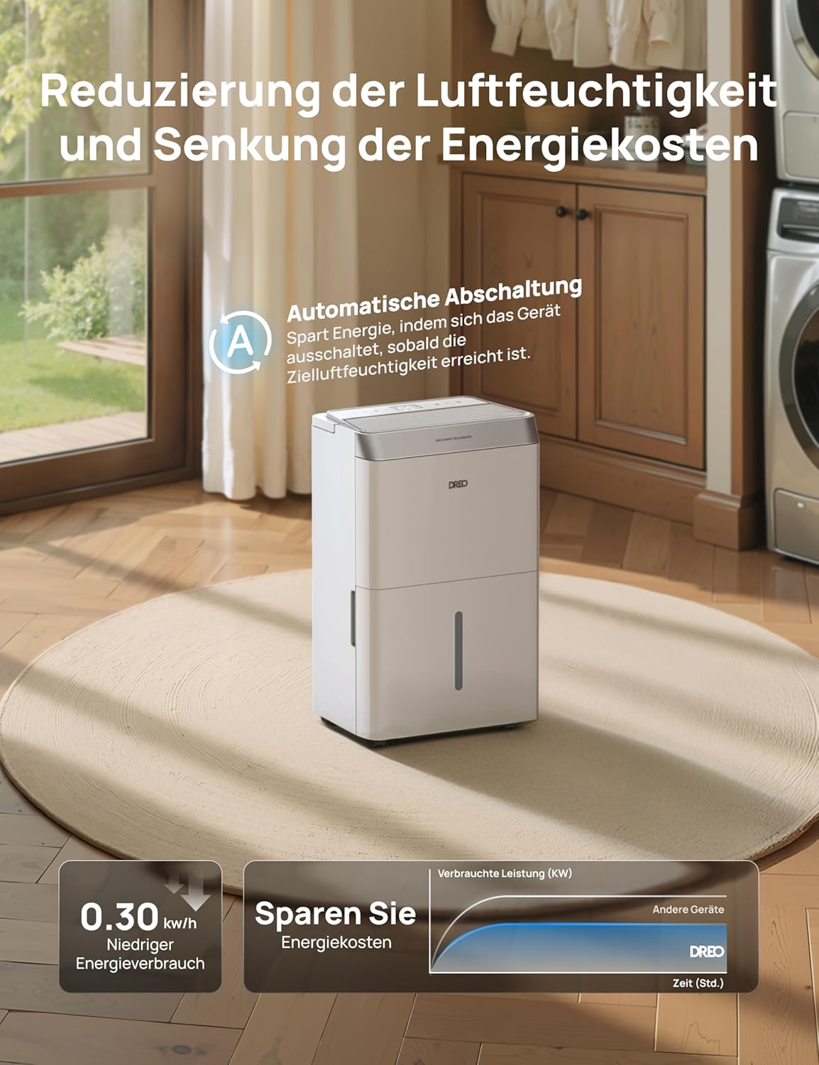 Dreo Luftentfeuchter elektrisch, App & WLAN, 20L/24h, Raumentfeuchter leise 35dB, 40m²/100m³, Entfeuchter energiesparend, 3 Modi, 3,4L Tank, Wäschetrockner & 24h Timer, für Schlafzimmer & Bad & Keller
