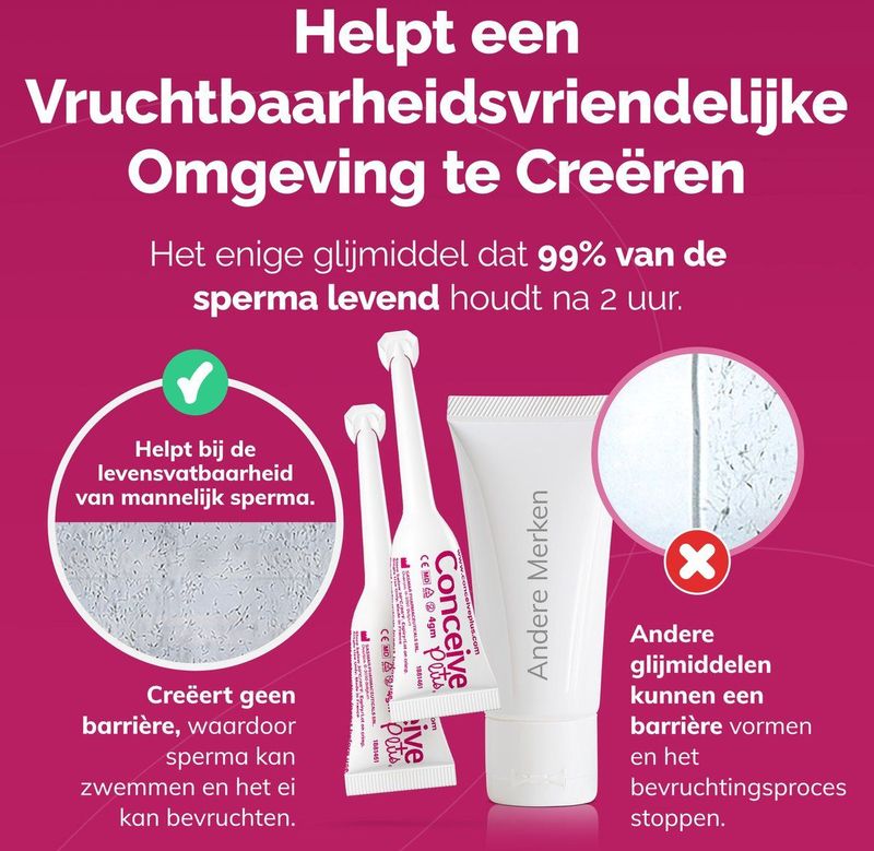 Conceive Plus Applicators 8 stuks