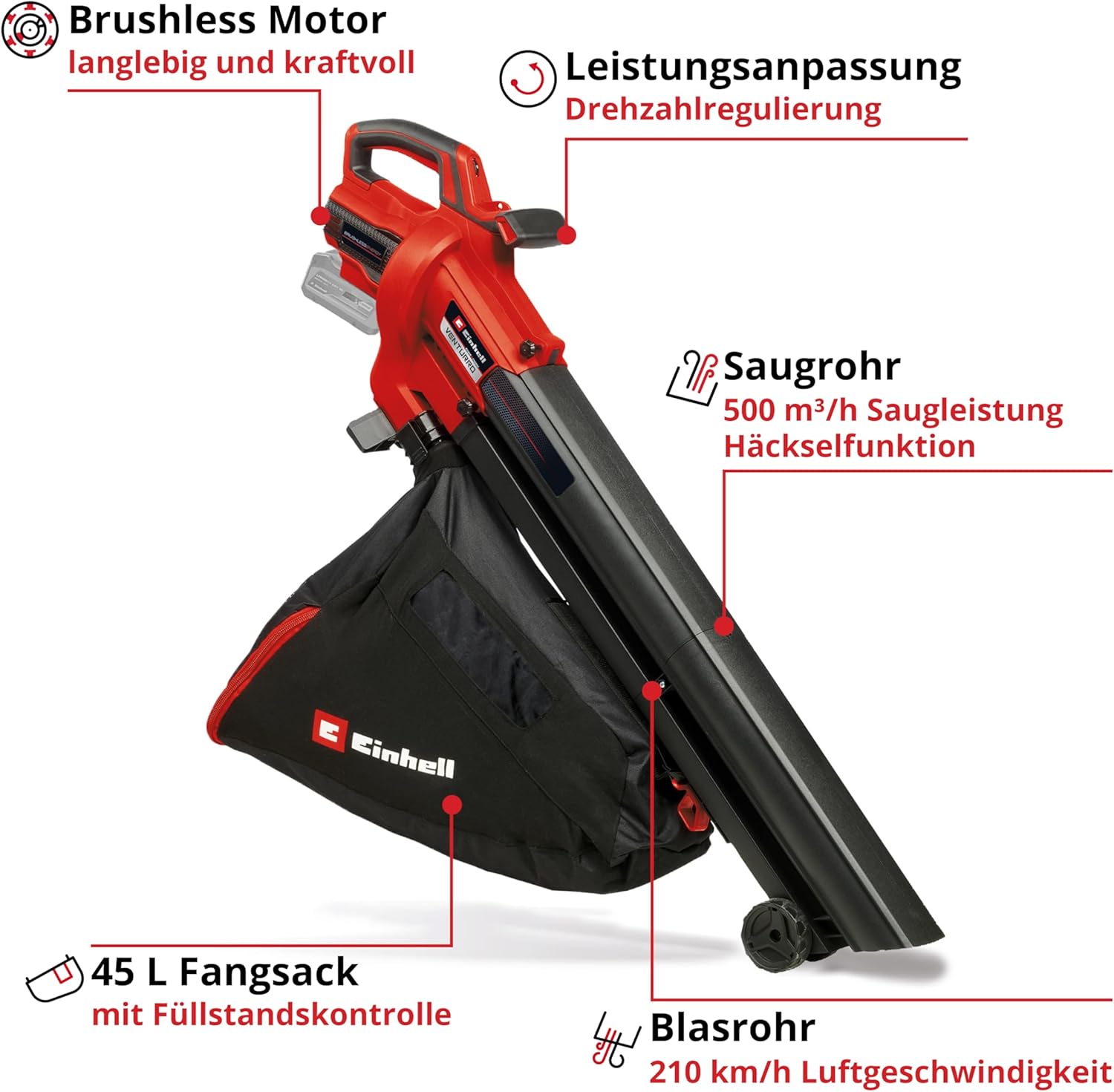 Einhell Akku-Laubsauger VENTURRO 18/210 Power X-Change (Li-Ion, 18 V, Saugleistung 500 m³/h, Fangsack 45 L, Blasfunktion bis 210 km/h, ohne Akku & Ladegerät)