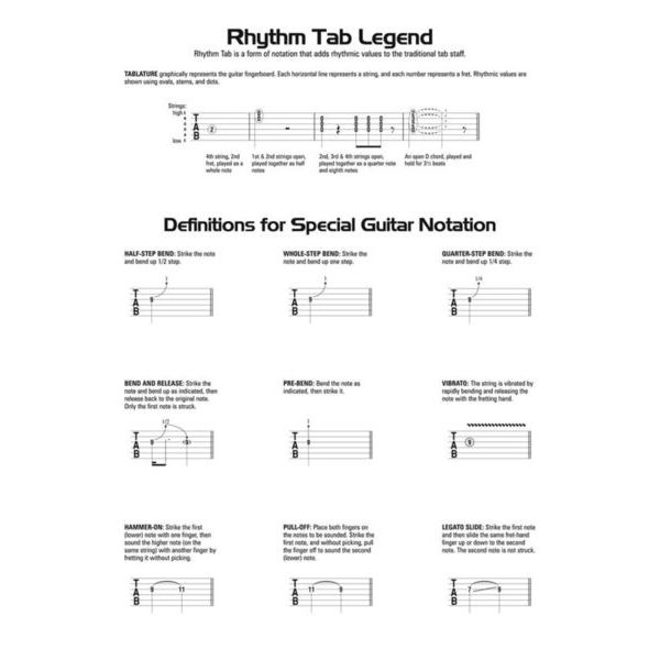 Hal Leonard Simple Songs: The Easiest Easy