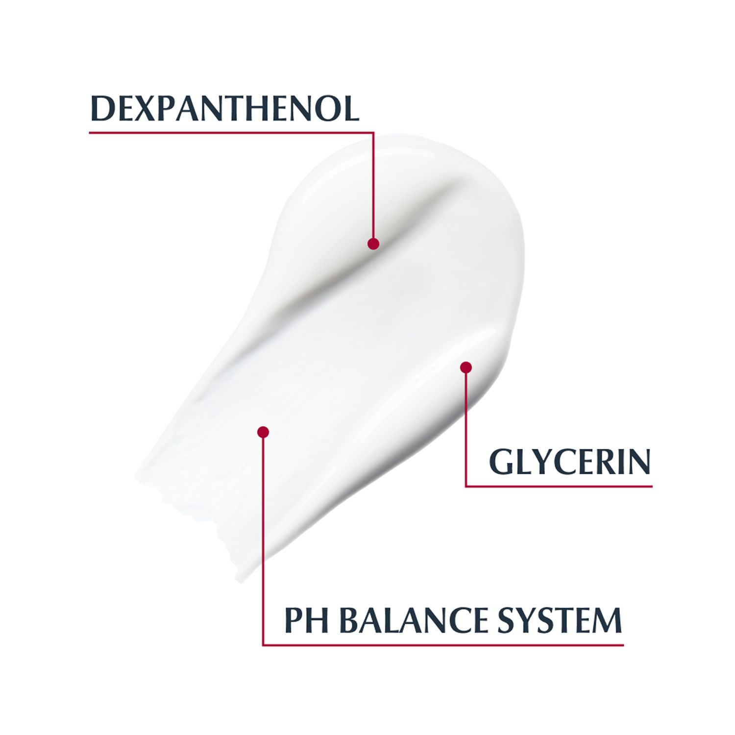 Eucerin® pH5 Reichhaltige Textur Lotion F – beruhigt strapazierte und trockene Haut & macht die Haut widerstandsfähiger - Jetzt 3€ sparen mit Code 